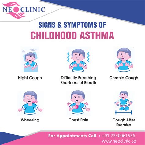 Neo Clinic - Signs & Symptoms of childhood Asthma. For...