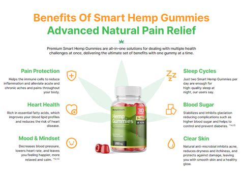 Smart Hemp Gummies Canada Order: Smart Hemp Gummies Canada: Discover the Natural Goodness!