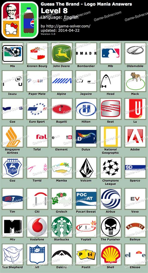 Guess The Brand Logo Mania Level 8 • Game Solver