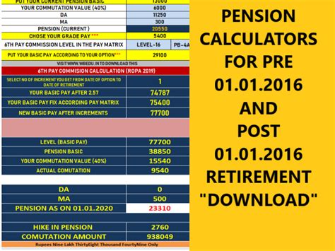 Pension Calculator For Pre 01.01.2016 Retirement And Post 01.01.2016 ...