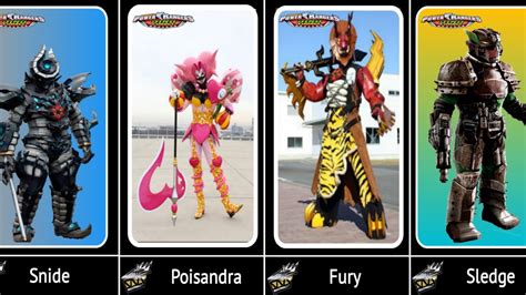 Power Rangers Dino Charge Villains/Monster's 👹 | Power Ranger ⚡ ...