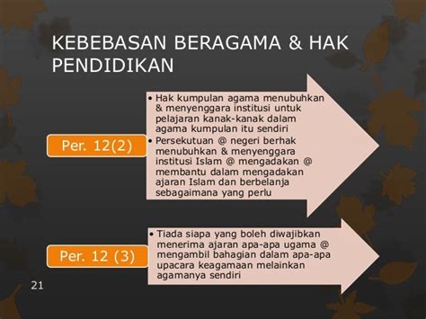 Kebebasan Beragama di Malaysia