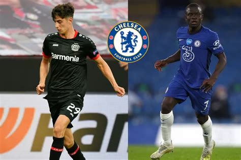 Chelsea Transfers News - Latest targets, signings & rumours - Football ...