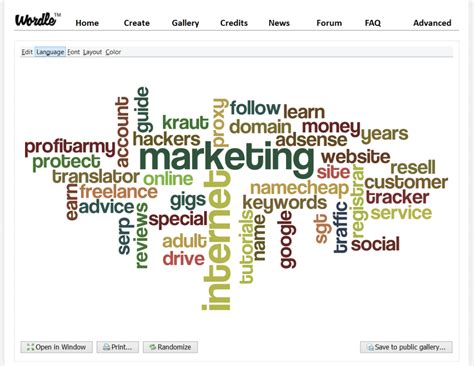 Word Cloud Examples Pictures to Pin on Pinterest – Kebut