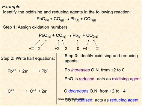 Identifying Oxidising and Reducing Agents