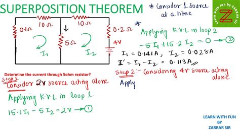 SUPERPOSITION THEOREM WITH TWO EXAMPLE in Less than 20 Min - YouTube