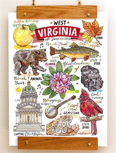 West Virginia Print, State Symbols, Illustration, Map, Charleston ...