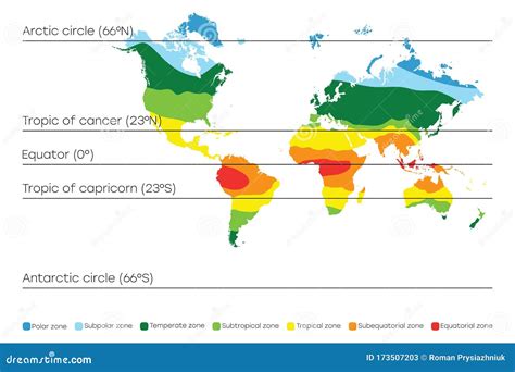 World Map with Climate Zones, Equator and Tropic Lines, Arctic and Antarctic Circle. Vector ...