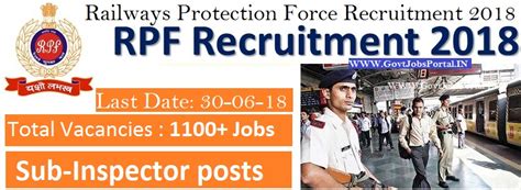 Railway Protection Force Recruitment for 1100+ Sub-Inspector Posts 2018