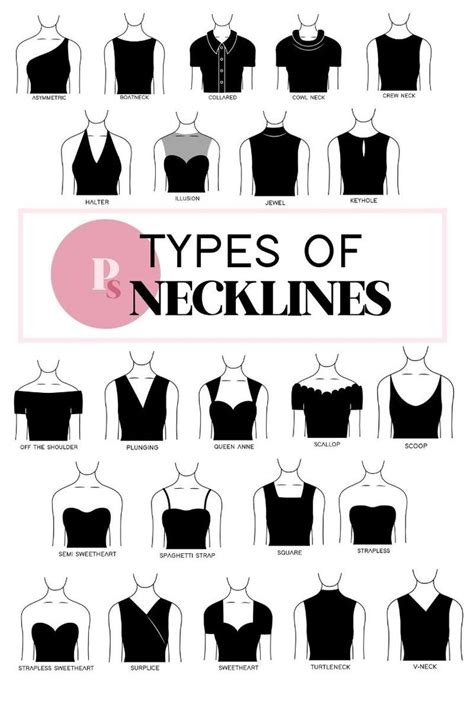 23 Types of Necklines - Paisley & Sparrow | Types of necklines, Types ...