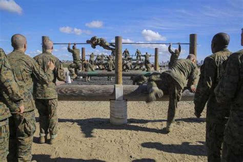 Marine Corps Recruit Training - Marine Boot Camp HQ