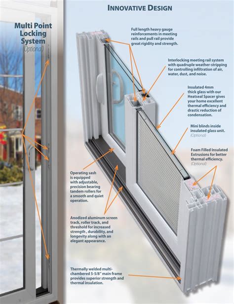 Sliding Glass Door Interlock Weatherstrip - Glass Door Ideas