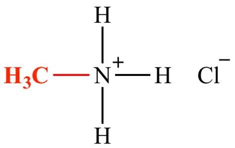 Illustrated Glossary of Organic Chemistry - Quaternary ammonium salt