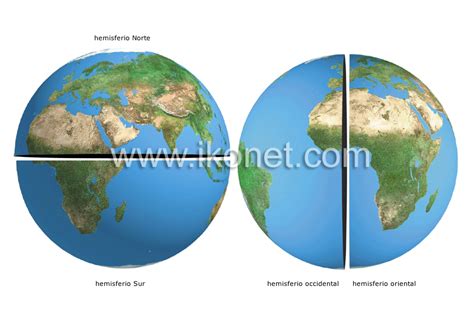 Geografía: Tercer Año: HEMISFERIOS