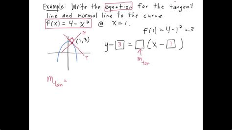 How To Find An Equation Of A Line Tangent And Normal Graph - Tessshebaylo