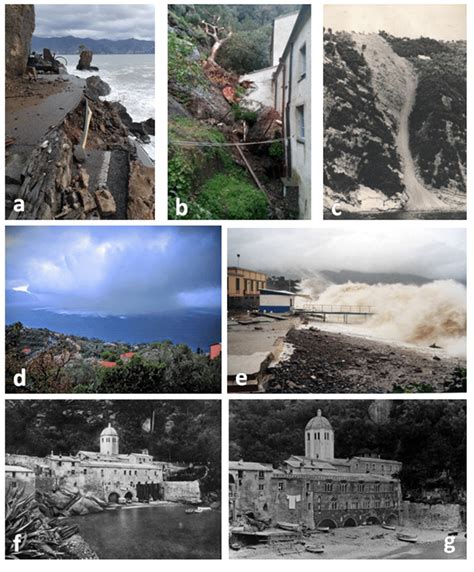 Examples of hydro-meteorological events that occurred in the period ...