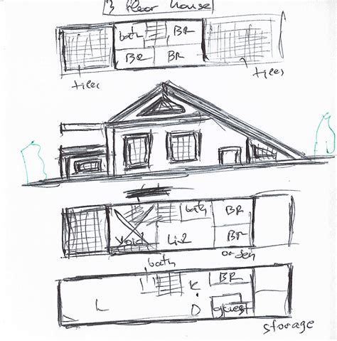 Architectural Engineering Vs Architecture - The Architect