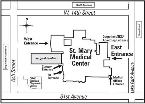 St. Mary Medical Center | Community Healthcare System