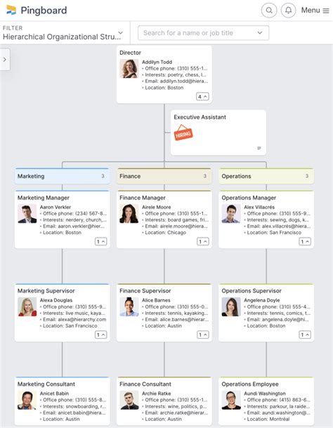 8 Types of Organizational Structures [+ Downloadable Org Chart Templates] | Pingboard