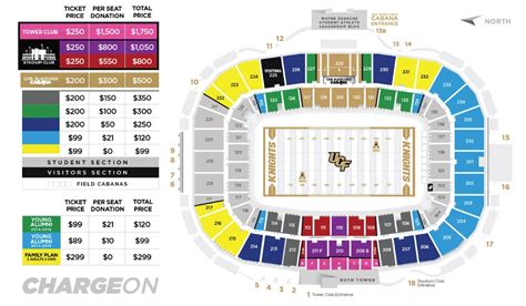 7 Pics Ucf Stadium Seating And Review - Alqu Blog