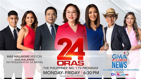 24 Oras is the most watched TV program across the Philippines | GMA ...