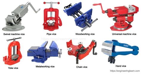 Types of Vices and their Applications - Engineering Learner