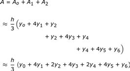 Simpson's Rule | Examples, Method, & Formula - Lesson | Study.com