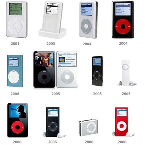 New Apple Products: The iPod : A love story between Man and Technology