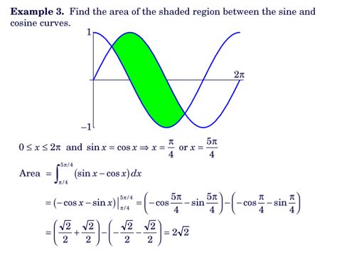 APPLICATION OF INTEGRALS 04