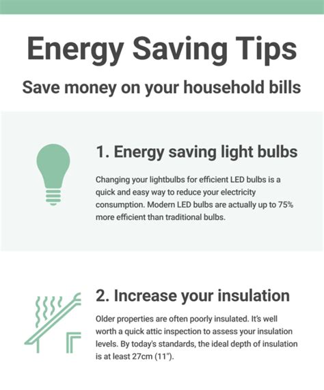 The Smartest Energy Saving tips for your Household