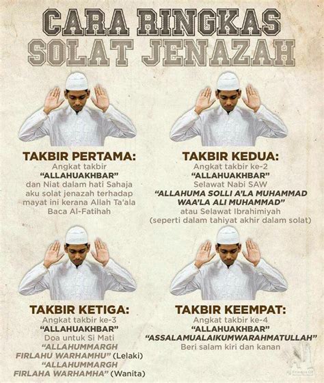 Cara Nak Solat Jenazah Yang Ringkas