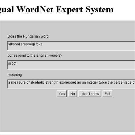 Disambiguation dialogue | Download Scientific Diagram