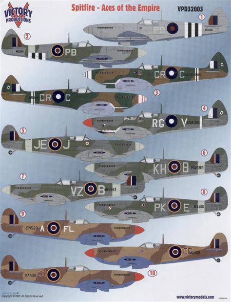 Victory Productions 1/32 Spitfire Aces of the Empire decal sheet