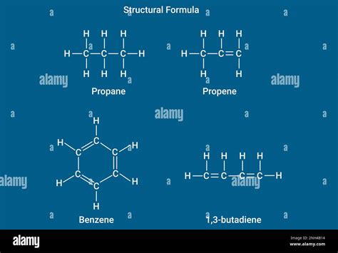 Complete Structural Formula: Propane, Propene, Benzene And