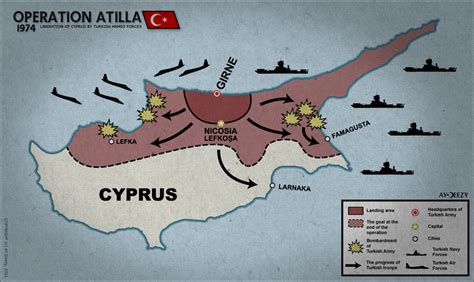 (Sejarah)Operation Atilla 20 July 1974 | KASKUS