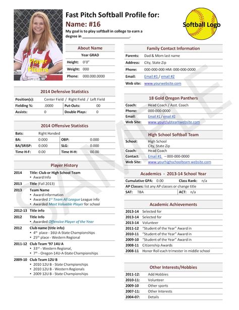 Free Softball Player Profile Template Pdf