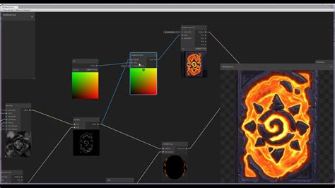 Unity shader graph uv distortion