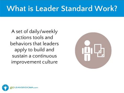 How Leaders Can Support Lean Using Leader Standard Work with GoLeanSi…