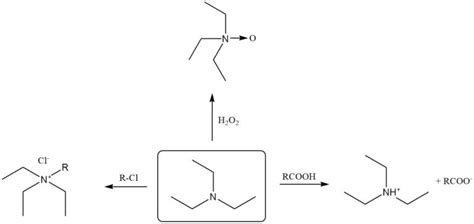 Triethylamine: Properties, Production And Uses