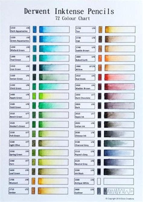 Derwent Inktense 72 Pencil Colour Chart Template Printable Colouring Template Color Tracker ...