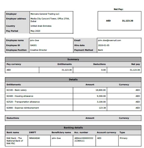 The Ultimate UAE Payroll Guide