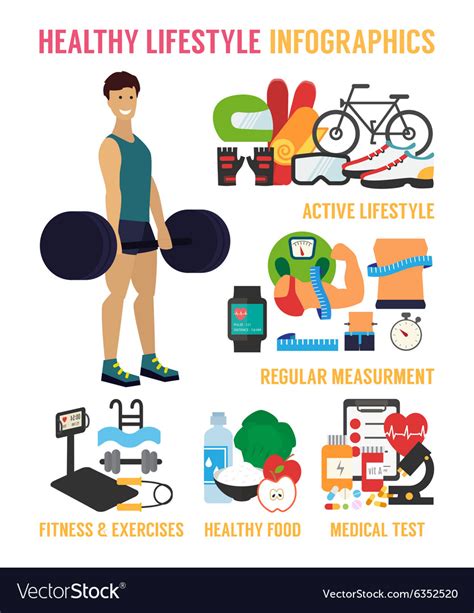 Healthy lifestyle infographic Royalty Free Vector Image