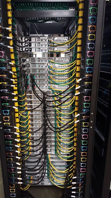 Installing servers into a rack. They did a great job installing these! | Data center design ...