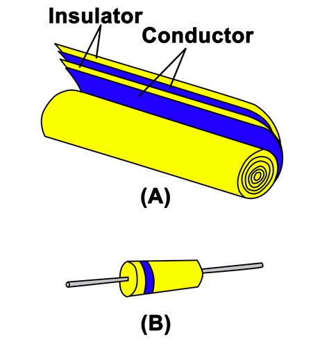 Paper Capacitor Diagram | electric circuit