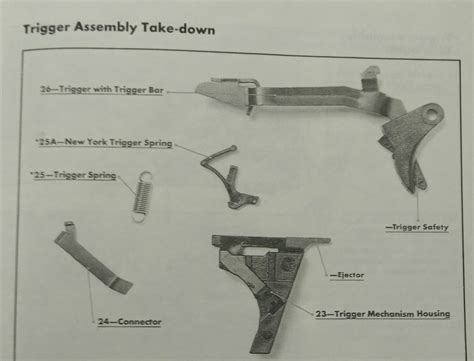 Easy Glock Trigger Upgrades | GunsSaveLife.com