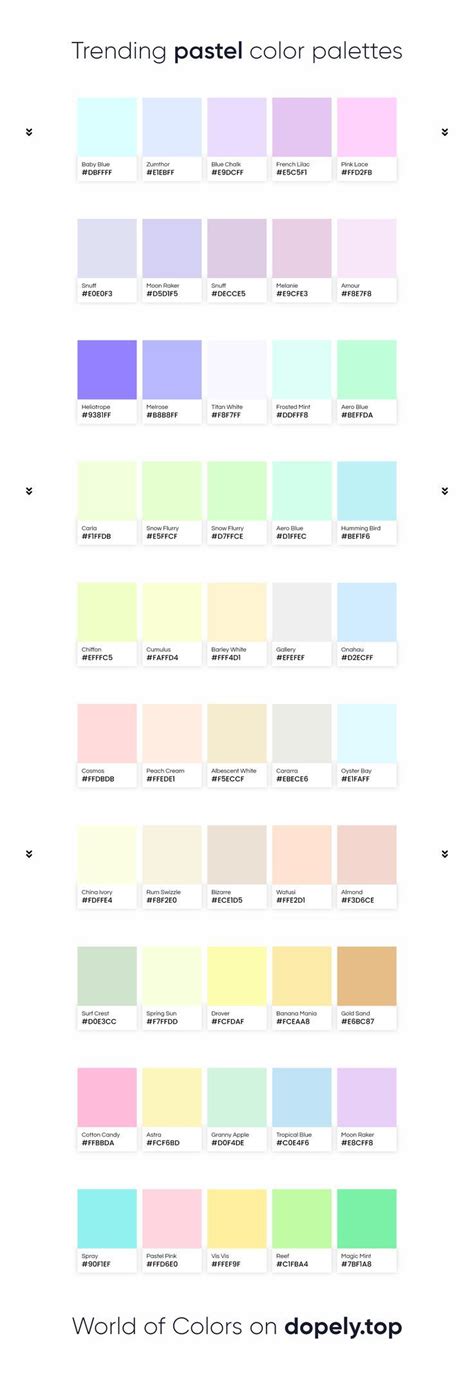 Top 10 trending pastel color palettes in 2021 | Pastel colour palette ...