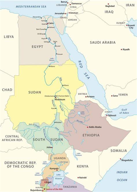 South Sudan Nile River Map