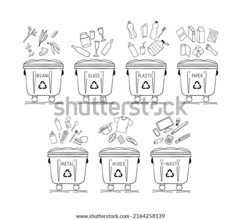 Garbage Trash Can Garbage Doodle Drawing Stock Vector (Royalty Free) 2164258139 | Shutterstock