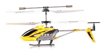 Top 5 Best Indoor RC Helicopters, Tons of Indoor Fun!