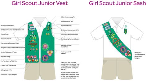 Junior Girl Scout Vest and Sash Layout | Girls Scouts (Junior) | Pinterest